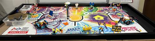Lego League Table